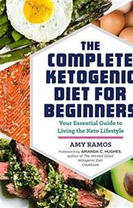 Easy Keto Recipes for Chicken Thighs